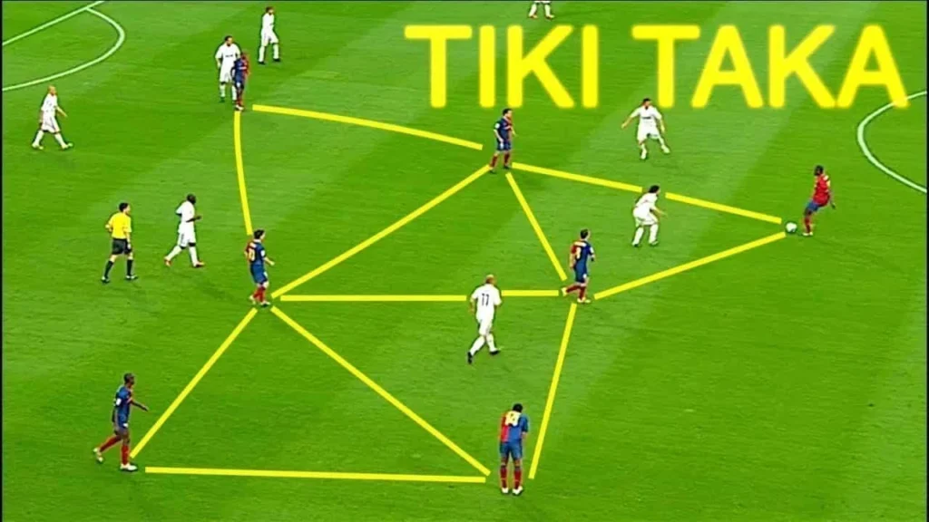 Tiki Taka